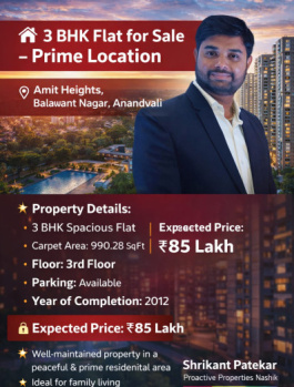 3 BHK Flats & Apartments for Sale in Anandwalli, Nashik (990 Sq.ft.)