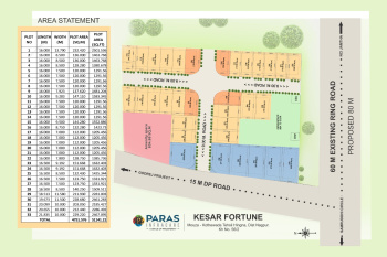 Property for sale in Kothewada, Nagpur