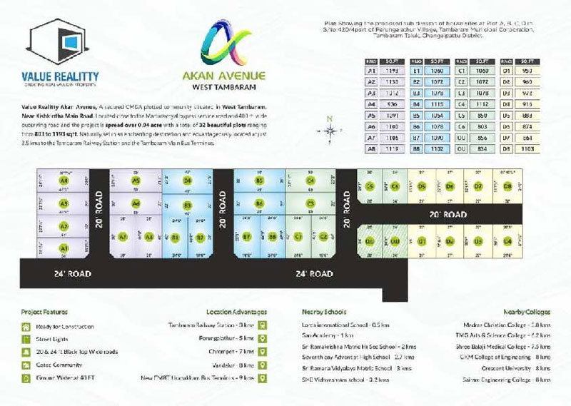 897 Sq.ft. Residential Plot for Sale in West Tambaram, Chennai (1000 Sq.ft.)