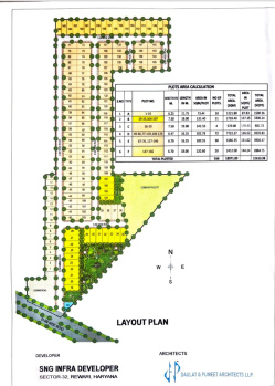 Residential Plot for Sale in Rewari (126 Sq. Yards)