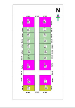 Best property near Majra AIIMS