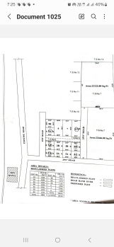 Property for sale in Kajamalai Colony, Tiruchirappalli