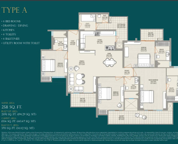 4 BHK Flats & Apartments for Sale in Sector 75, Noida (2511 Sq.ft.)