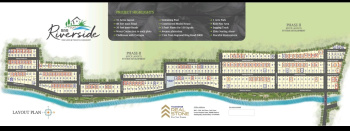 RRR River side farm land plots for sale at peddapur village near sangareddy town