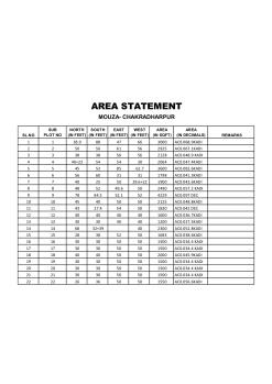 Property for sale in Trisulia, Cuttack