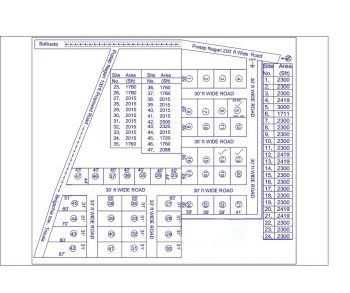 Property for sale in Pratap Nagari, Cuttack