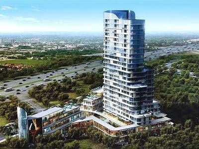 Commercial Shops for Sale in Gurgaon, Haryana