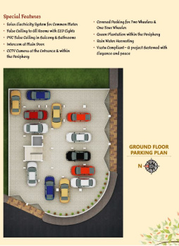Property for sale in Deo Nagar, Nagpur