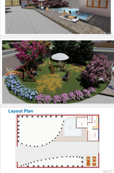 Farm House for Sale in Gunti, Behror, Behror (400 Sq. Yards)