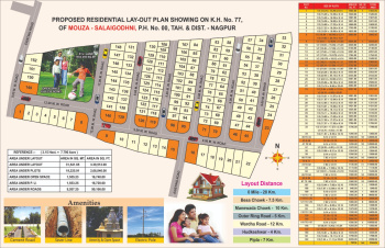 Property for sale in Pipla Kharsoli Road, Nagpur