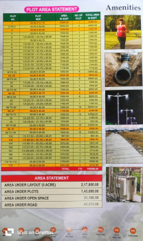 Residential Plot for Sale in Besa Pipla Road, Nagpur (1200 Sq.ft.)