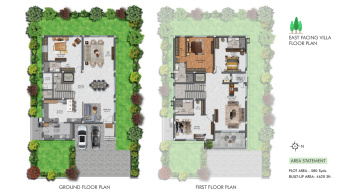 Property for sale in Kandlakoya, Hyderabad