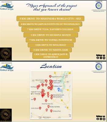 Property for sale in Sanganer, Jaipur