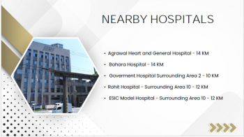 Property for sale in Ajmer Road, Jaipur