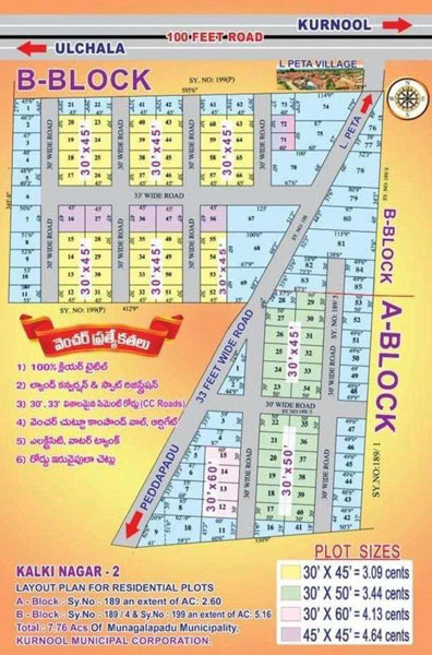 8.5 Cent Residential Plot For Sale In Kurnool Ulchala Road, Kurnool