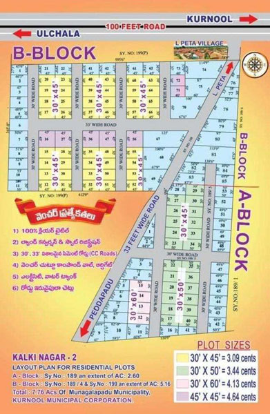 8.32 Cent Residential Plot for Sale in Kurnool Ulchala Road, Kurnool