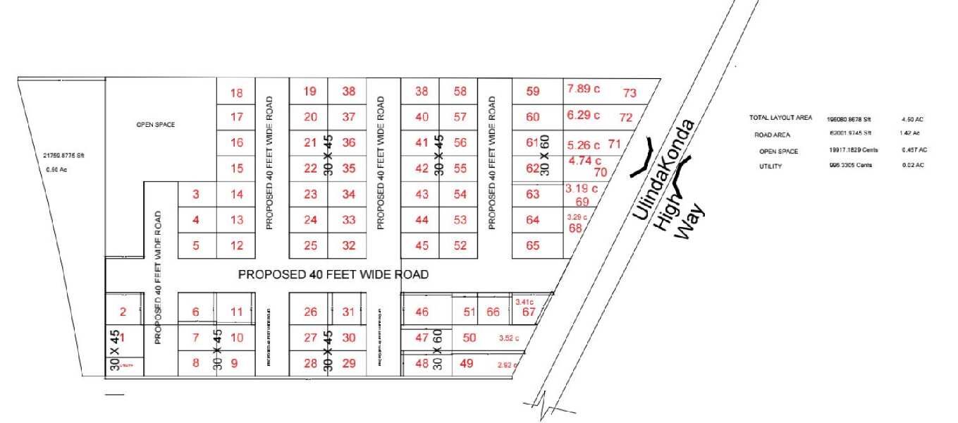 Residential Plot for Sale in Ulindakonda, Kurnool