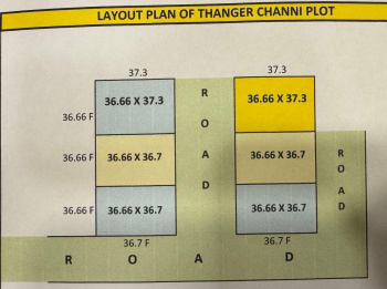 Residential Plot for Sale in Channi Himmat, Jammu (1360 Sq.ft.)