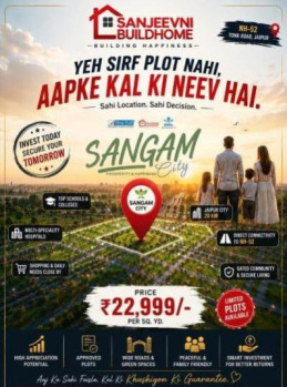 Property for sale in Shivdaspura, Jaipur