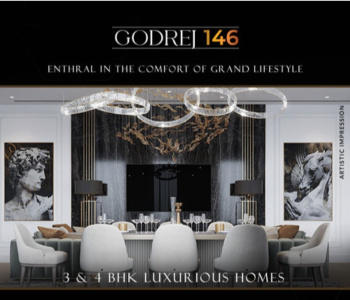 Property for sale in Sector 146 Noida