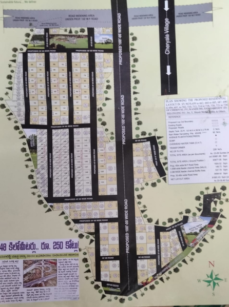 HMDA Residential Plots Near Kandi IIT Campus