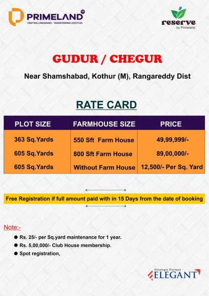 606 Sq. Yards Agricultural/Farm Land for Sale in Shamshabad, Hyderabad