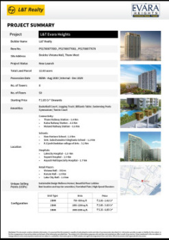 Property for sale in Ganeshwadi, Thane