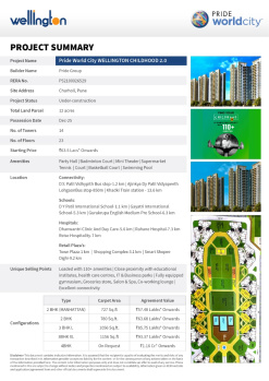 https://pride-worldcitypune.projectinfos.com?d=OTg3MDAyMDUwMA==