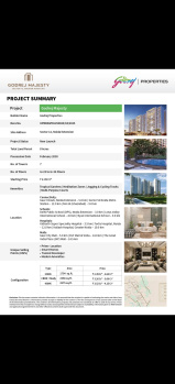 Flats & Apartments for Sale in Sector 12, Noida (2000 Sq.ft.)