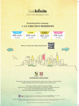 Property for sale in Panvel, Raigad