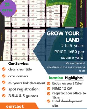 363 Sq. Yards Agricultural/Farm Land for Sale in Narayankhed, Sangareddy