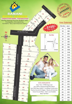 Property for sale in Paraniputhur, Chennai