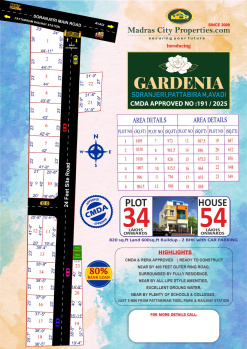 Property for sale in Pattabiram, Chennai