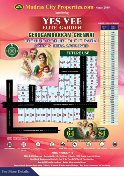 Residential Plot for Sale in Gerugambakkam, Chennai (815 Sq.ft.)