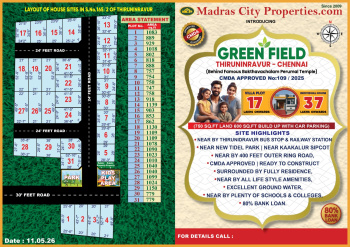 Residential Plot for Sale in Thiruninravur, Chennai (800 Sq.ft.)