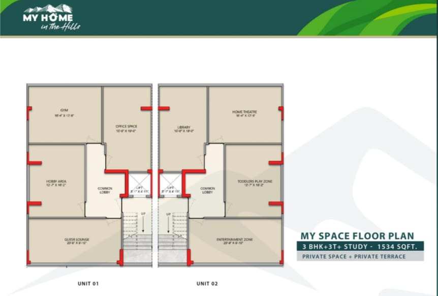 2 BHK Flats & Apartments for Sale in Sector 79, Gurgaon (1193 Sq.ft.)
