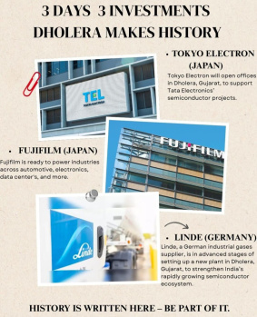 Industrial Zone, TP4B1, Sandhida, linier development