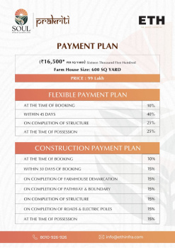 Property for sale in Chidiyapur, Haridwar