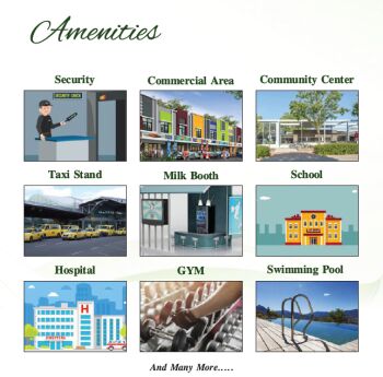 150 Sq. Yards Residential Plot for Sale in Yamuna Expressway, Greater Noida