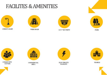 Property for sale in Dankaur, Gautam Buddha Nagar