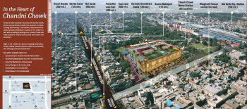 Property for sale in Chandni Chowk, Delhi