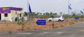 Property for sale in Thuraiyur, Tiruchirappalli