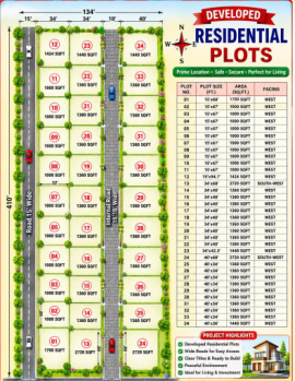 Gated Society Residential Plots