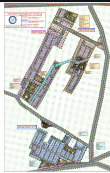 Property for sale in Diggi Road, Jaipur