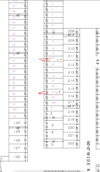 Property for sale in Loharka Road, Amritsar