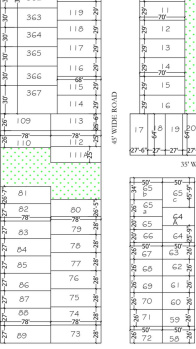 Varindavan Orchid loharka Road