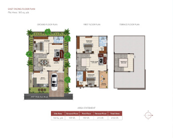Property for sale in Gagillapur, Hyderabad