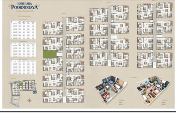 Property for sale in Hanamkonda, Warangal