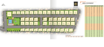 Property for sale in Tellapur, Hyderabad