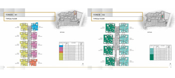 Property for sale in Rajendra Nagar, Hyderabad